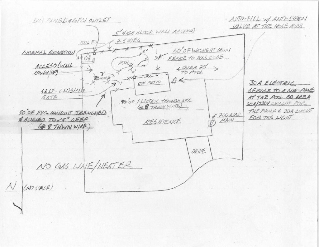 pool plan design