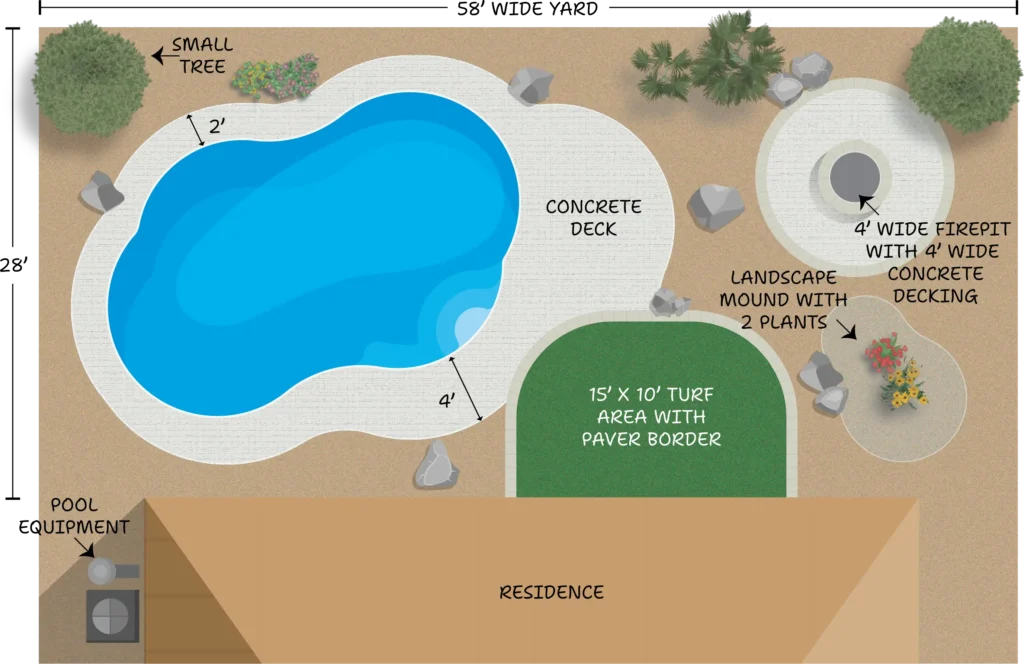 Swimming Pool with landscape package